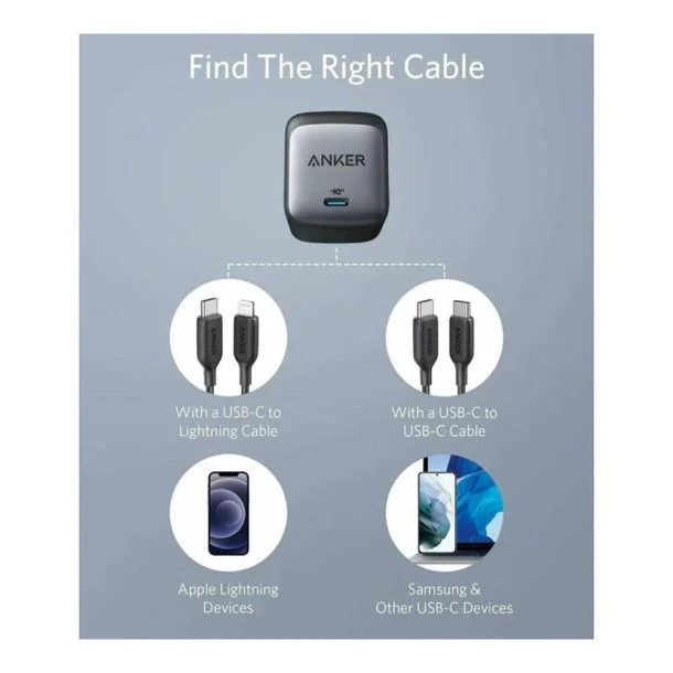 Anker - PowerPort Nano II 65W USB-C Vægoplader Sort - Billede 6