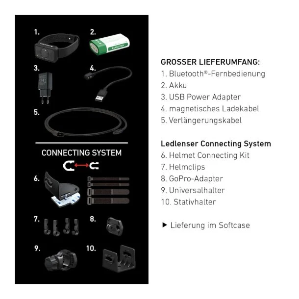 LEDLENSER - H19R Signature Pandelampe 4.000 Lumen - Billede 5