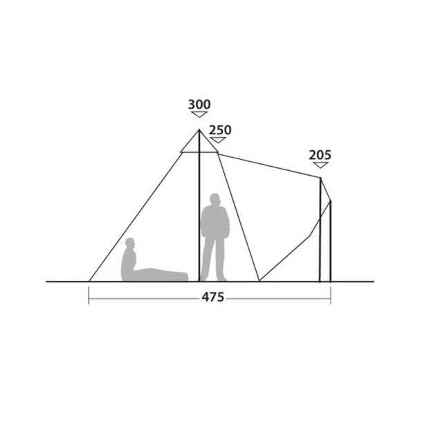 Robens - Chinook Ursa PRS 8-personers Tipi Telt - Billede 7