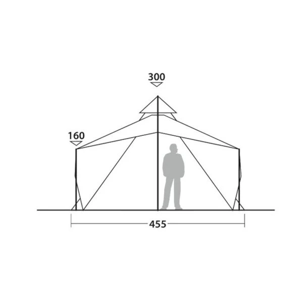 Robens - Chinook Ursa PRS 8-personers Tipi Telt - Billede 8
