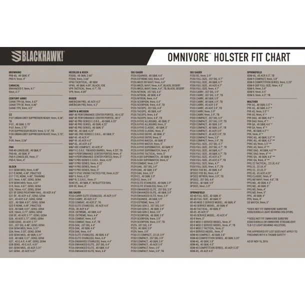 BLACKHAWK! - Omnivore Multifit Holster - Billede 15