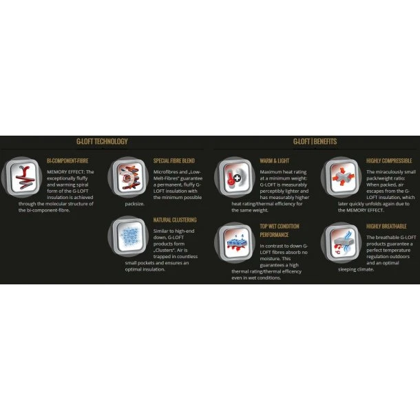 Carinthia - Wilderness Sovepose - Billede 12