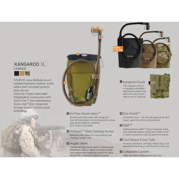 Source - Kangaroo Drikkesystem 1L MultiCam - Billede 5