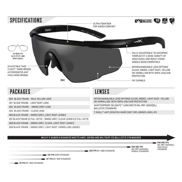 Wiley X - Saber Advanced Ballistiske Briller Grå/Orange - 2 Linser - Billede 5